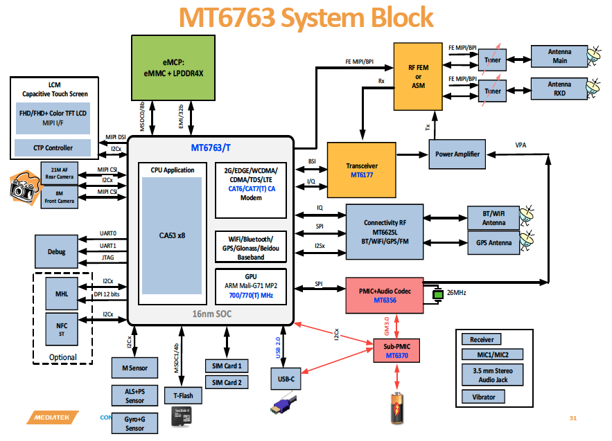 1533038877632373.png 5D30E731-B799-4797-BD03-F1E80D7E6CD8.png