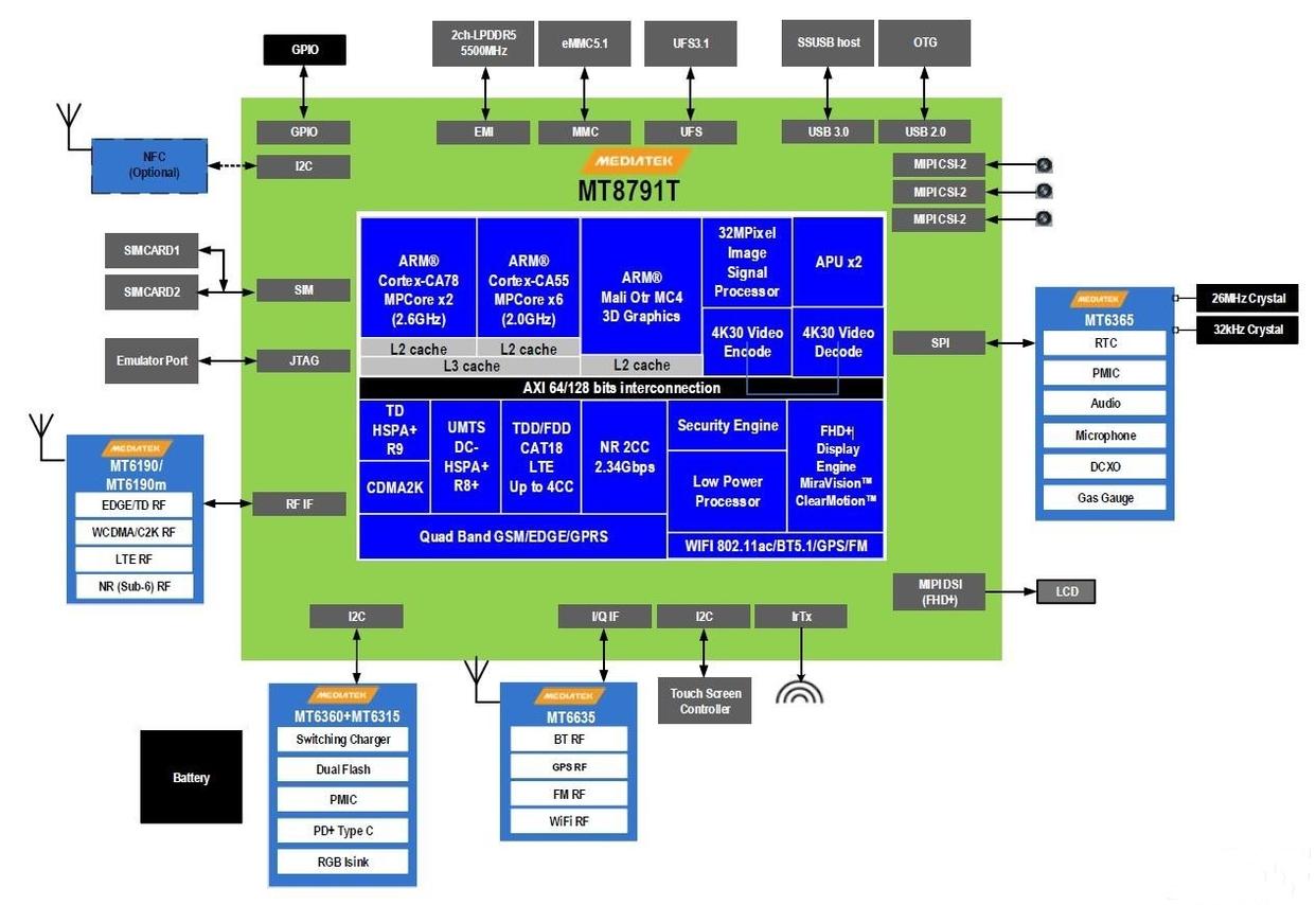 1748423263262601.jpeg 8a6bd2ce4280c1085dc8625c1541fefe_b07c81016541762dd12b637233544170.jpeg